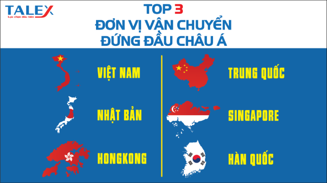 VẬN CHUYỂN QUỐC TẾ CHUYÊN TUYẾN TALEX